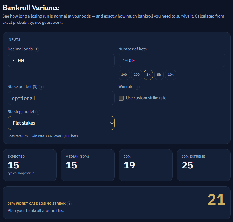 Bankroll Variance — headline streak metrics and bankroll table
